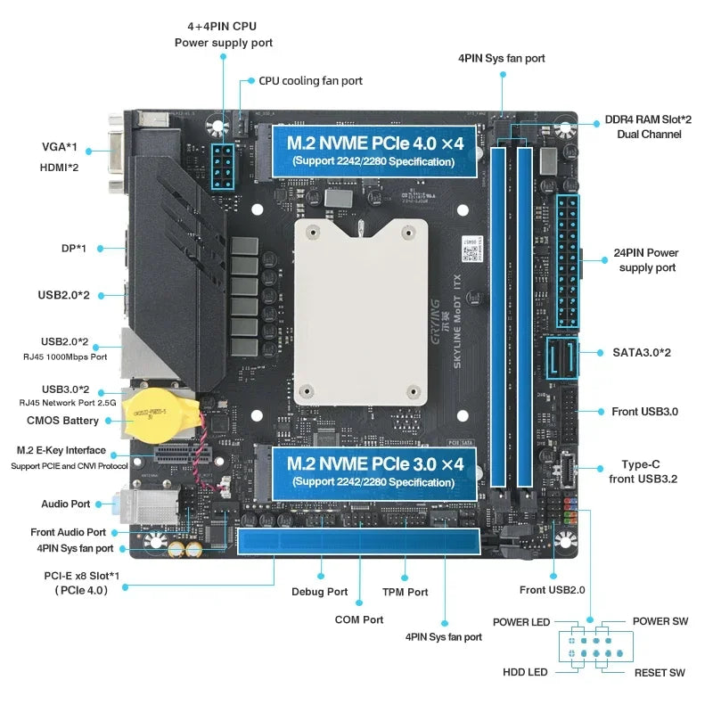 S55b64e38e6f846538772890560149dd0G