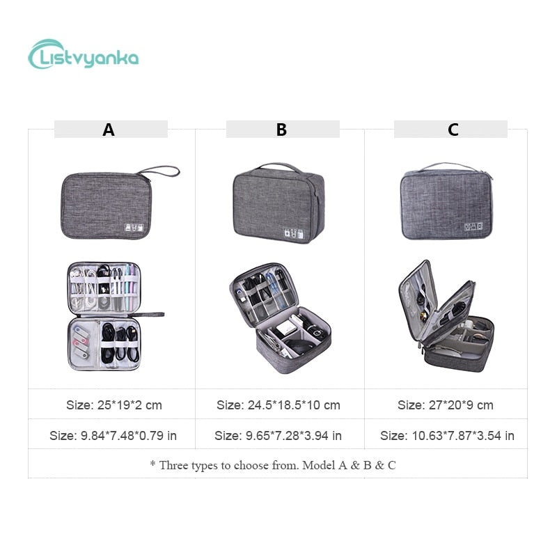 Cable Organizer Bag Electronic Storage Bag Gadget Organizer Charger Cable Wires Headphone Case Travel Digital Accessories Pouch