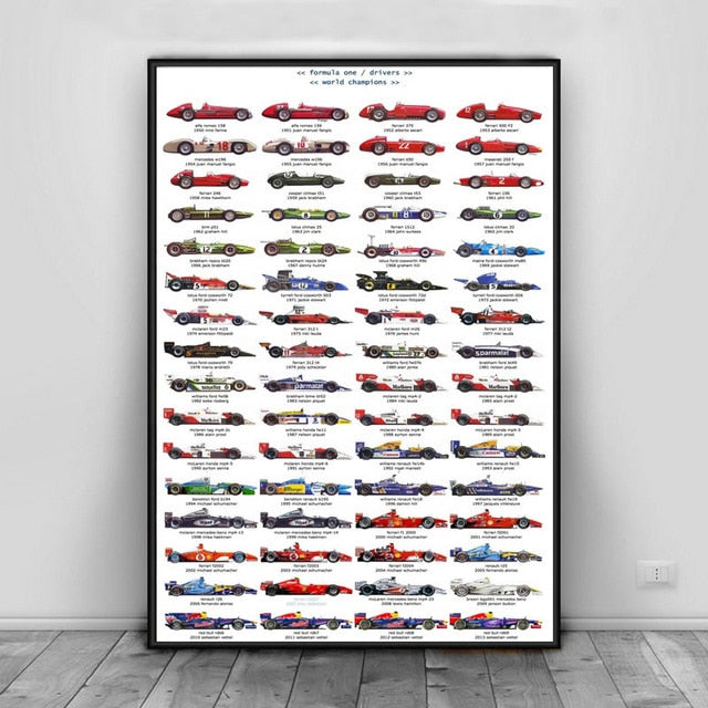Formula 1 Championship Drivers F1 Racing Car Ayrton Senna Poster Art Canvas Painting Wall Pictures For Living Room Home Decor