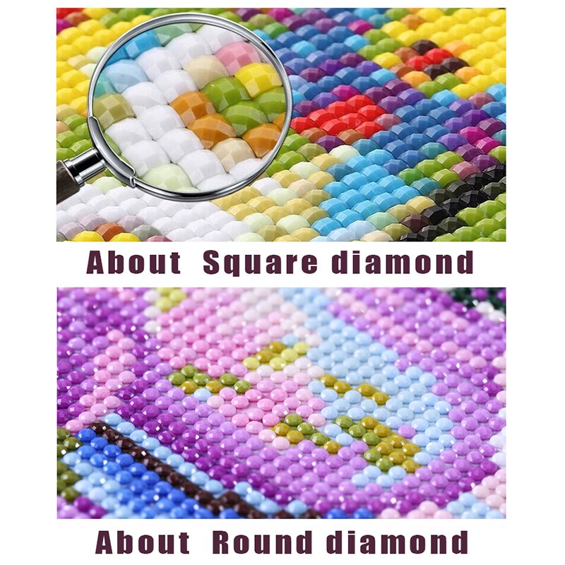 Full Square/round 5D DIY Diamond Painting "Formula 1 racing" Embroidery Cross Stitch Rhinestones Mosaic Decor home gift