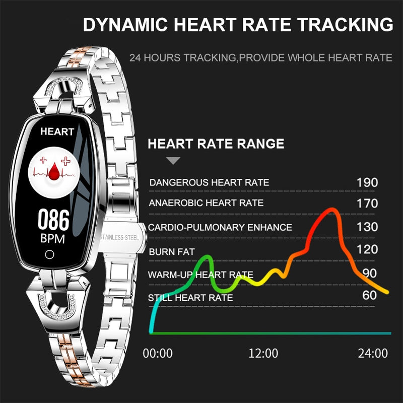 SCOMAS Fashion Women Smart Watch 0.96" OLED Heart Rate Blood Pressure Monitor Pedometer Fitness Tracker Waterproof Smartwatch