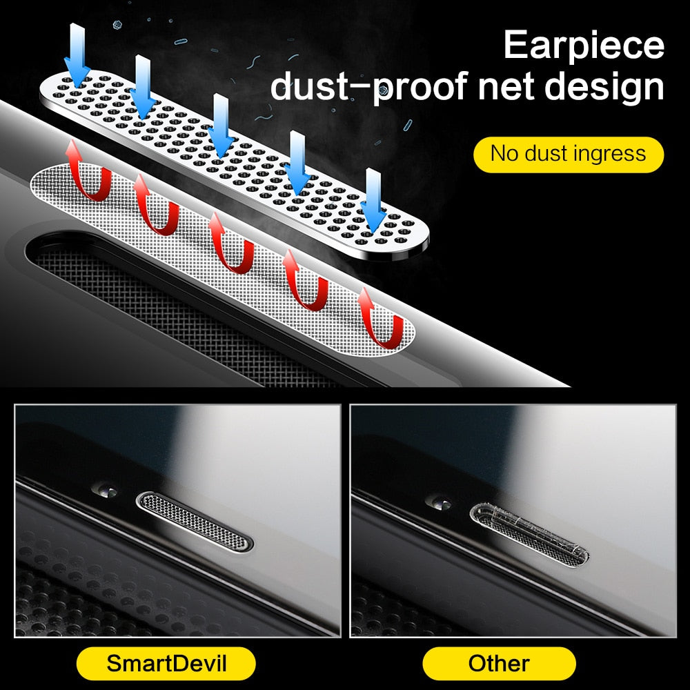 SmartDevil 2Pcs Tempered Glass Screen Protectors For iPhone 12 Pro Max 11 7 8 X XS XR Mini Full Cover Dust Proof  HD