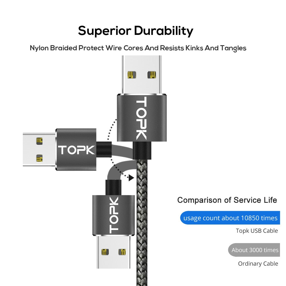 TOPK AM17 2M LED Magnetic USB Cable for iPhone Xs Max Micro USB Type C Cable Samsung Braided Phone Cable Magnet Charging Wire