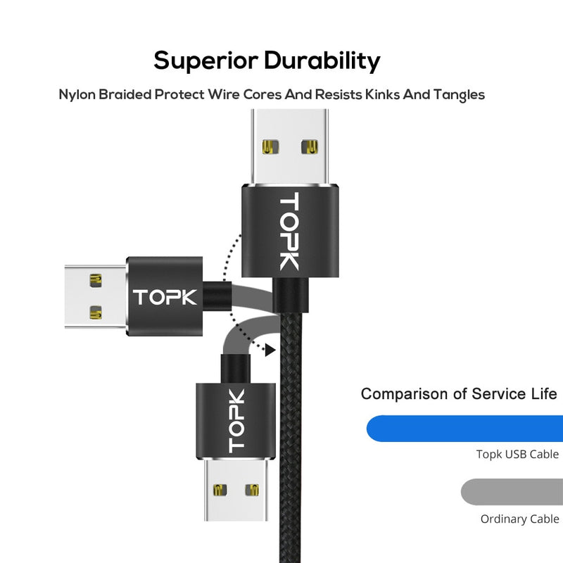 TOPK AM23 LED Magnetic USB Cable,Magnet Charger & USB Type C Cable & Micro USB Cable & Mobile Phone Cable foriPhone 11 X 8 7Plus