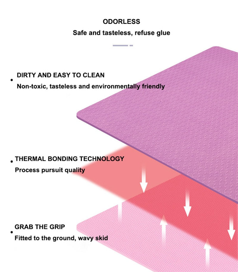 TPE Yoga Double Layer Non-Slip Mat Yoga Exercise Pad with Position Line For Fitness Gymnastics and Pilates