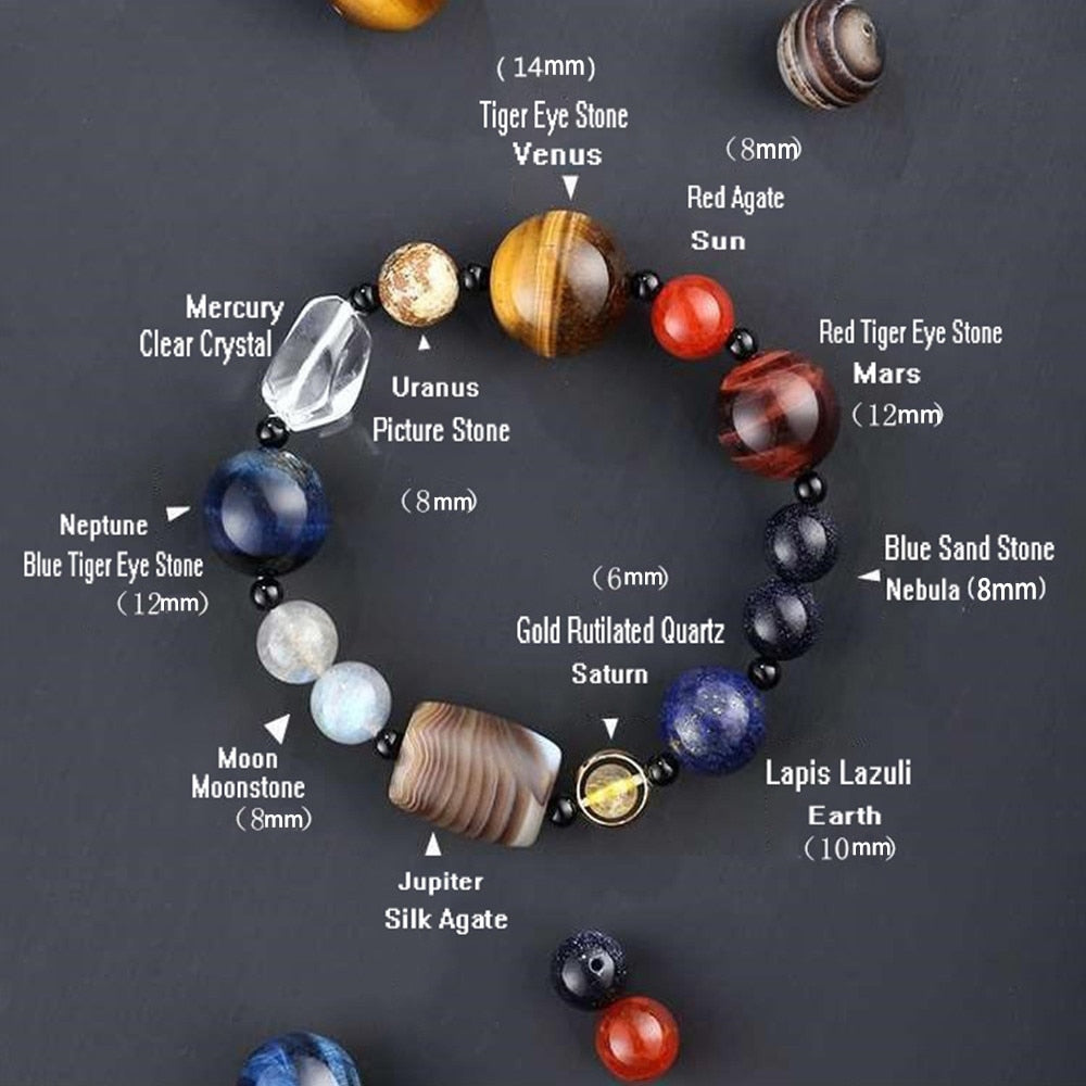 Universe Galaxy Star Bracelet 8 Planets Astronomical Solar System Tiger Eye Gem Stone Bracelet for Men or Women Healing Jewelry